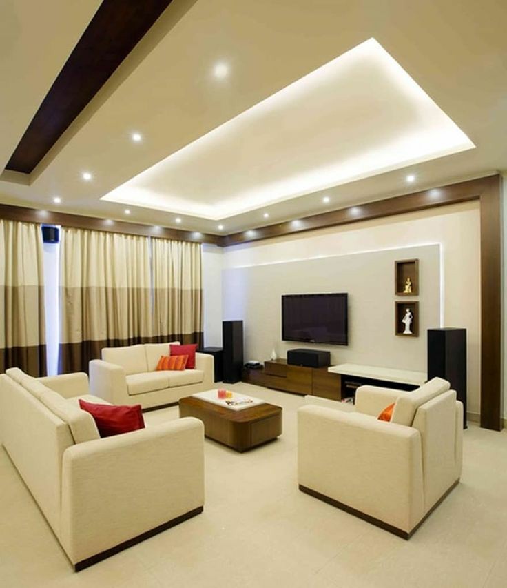 Bangalore house design